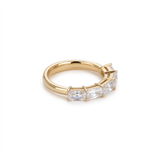Eternity Baguette Ring